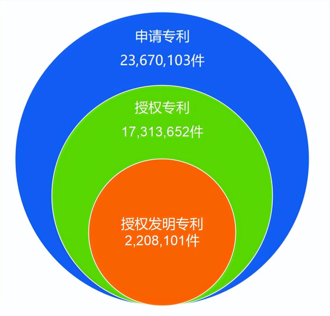 新澳天天开奖资料大全208,创新计划制定_先锋科技92.652