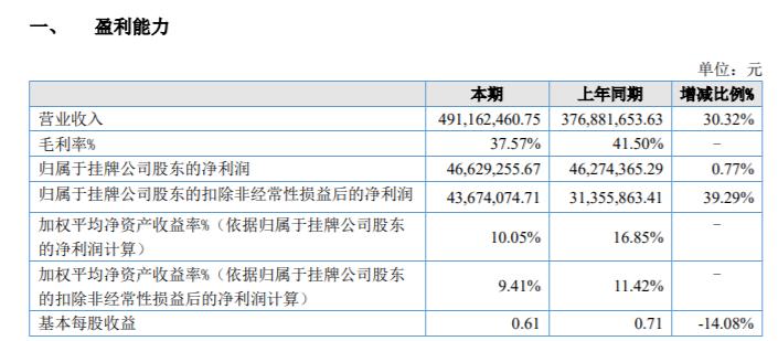 2023澳门开奖记录结果查询,安全设计方案评估_增强版47.111