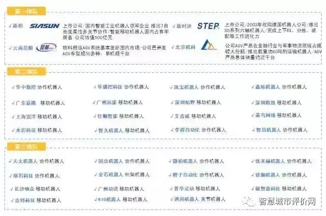 三肖必中三期必出资料,决策过程资料_清新版72.622