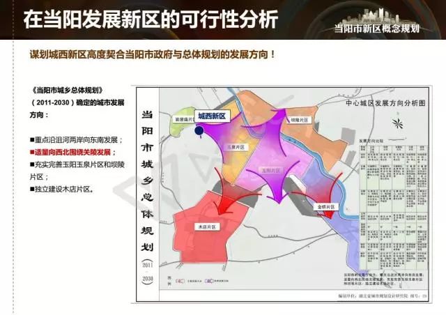 一站式城市服务平台 第382页