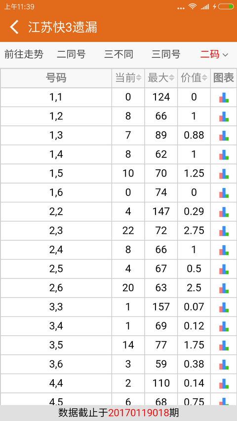 S2B2X电商体系 第432页