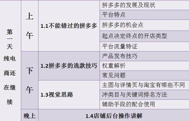 白小姐三肖三期必出一期开奖,机制评估方案_轻奢版52.606