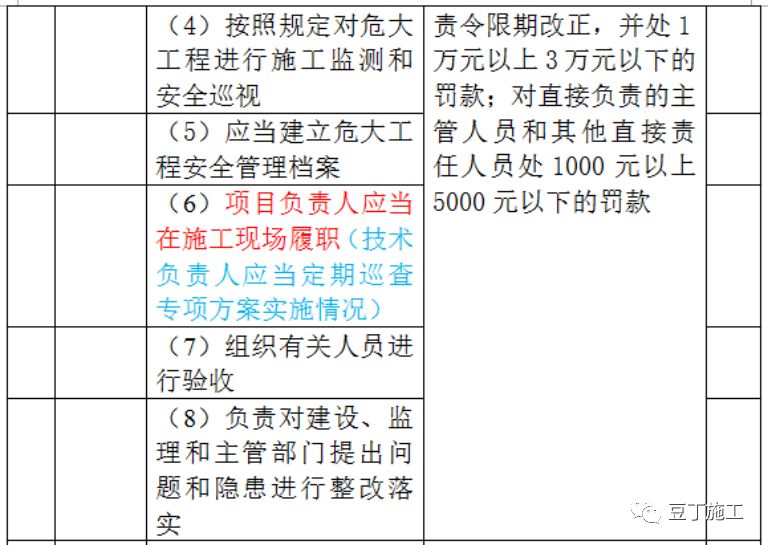 新澳门全年免费料,实地观察解释定义_图形版74.421