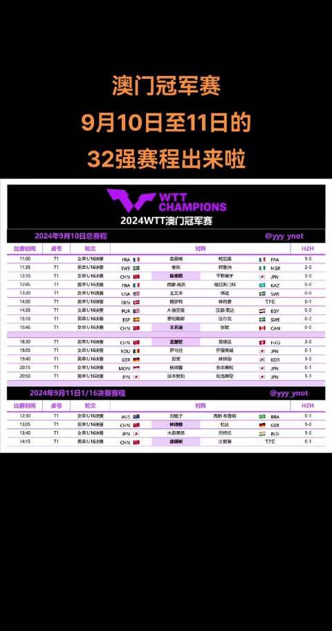 澳门开马场直播,全面实施策略设计_持久版5.824