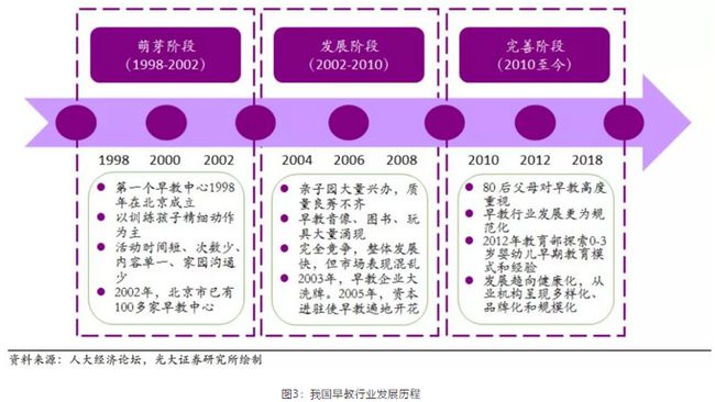 S2B2X电商体系 第429页