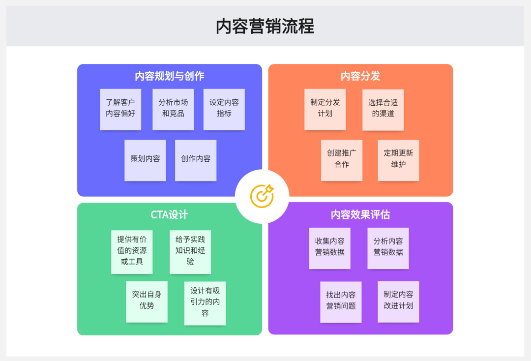 2o2o年香港最谁最快网站资料,创新计划制定_改进版17.728
