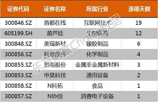 新澳门六开奖结果今天,快速解决方式指南_计算能力版10.761