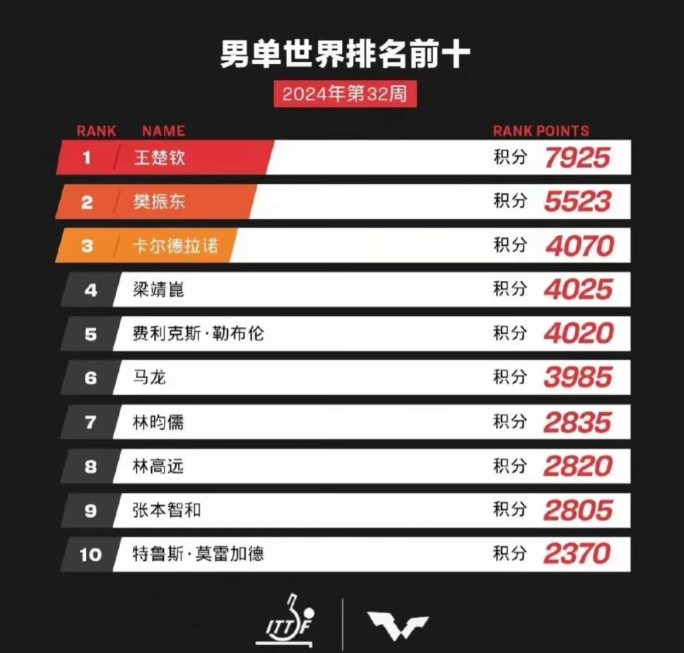 新澳门历史开奖结果近期十五期,快速解决方式指南_定义版96.726