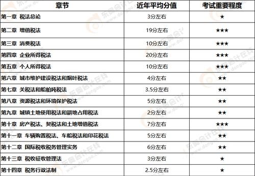 省长儿媳最新章节目录,省长儿媳最新章节目录——高科技产品介绍