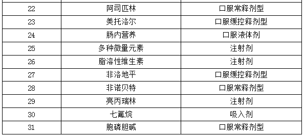 省长儿媳最新章节目录,省长儿媳最新章节目录——高科技产品介绍