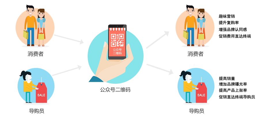 揭秘提升2023一码一肖,100%精准,精细评估方案_限定版42.668