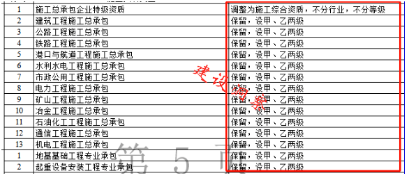 777788888王中王中特开奖号码,定性解析明确评估_触感版25.233