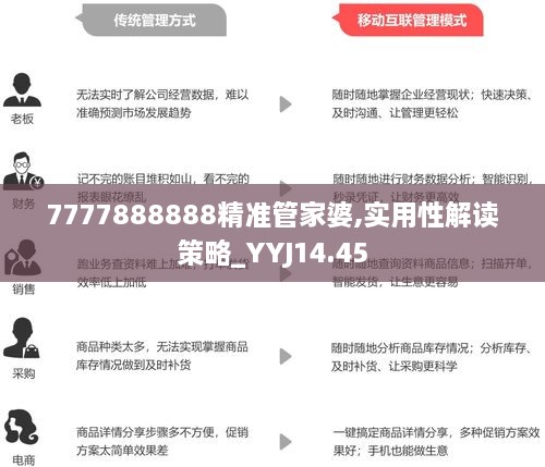 77778888管家婆的背景,定性解析明确评估_云端版86.282
