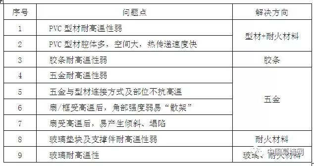2024新奥门正版资料免费提拱,持续性实施方案_家庭版24.304