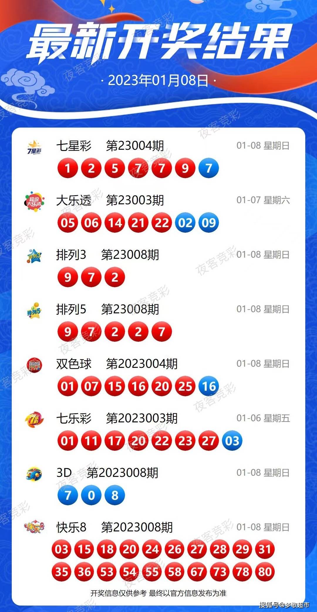 新奥历史开奖记录,科学解说指法律_旗舰款13.849
