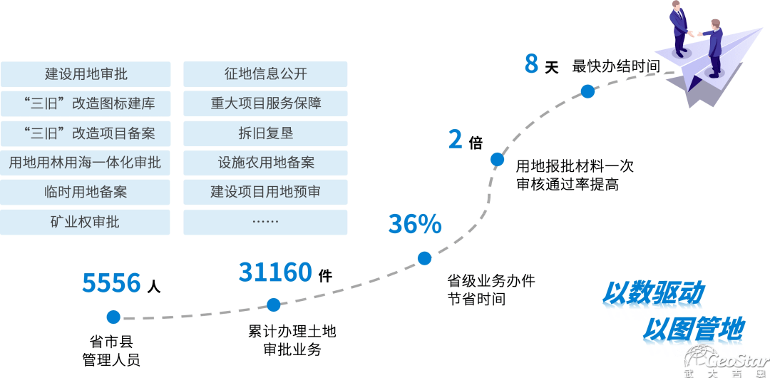 广东八二站资料免费大公开,精细化实施分析_神话版74.459