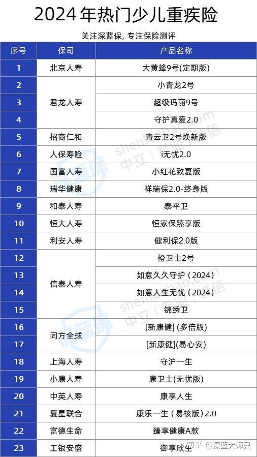新澳开奖历史查询结果,快速产出解决方案_精致版42.701