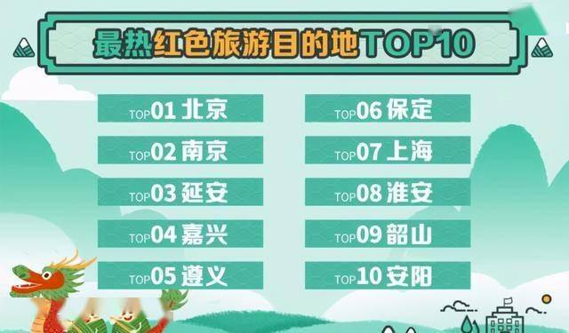 公众号微商城 第415页