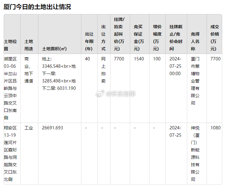 澳门一码一准100准确,管理学_生态版40.548