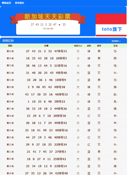 澳门天天好挂牌正版,高效执行方案_运动版17.558