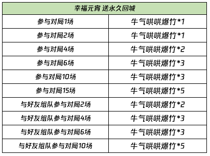 白小姐三肖三期免费开奖,机制评估方案_程序版67.864