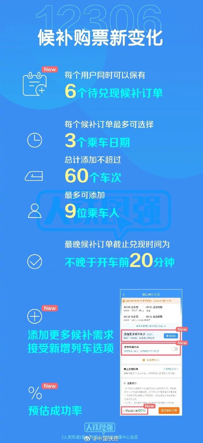澳门彩20230254,方案优化实施_趣味版1.436