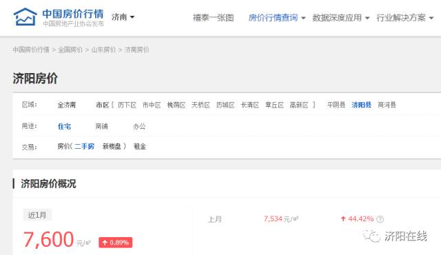 济阳房价最新动态,科技助力,未来居住新体验揭晓