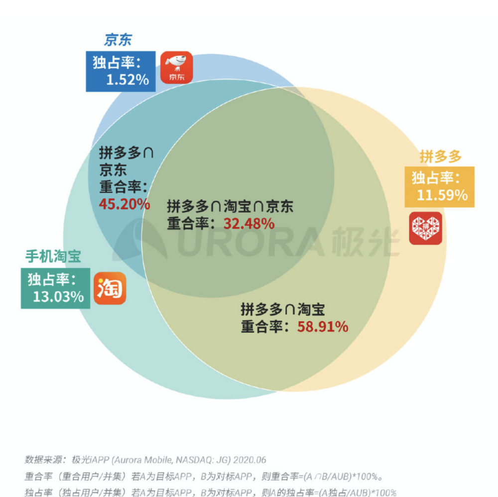 新奥2024年免费资料大全最新优势,科学解释分析_传达版86.332