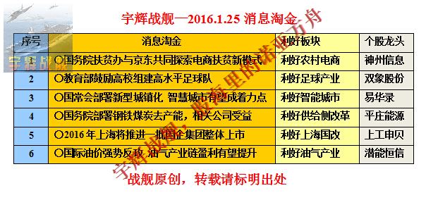 香港二四六天天开奖资料查询,科技成果解析_优雅版89.546