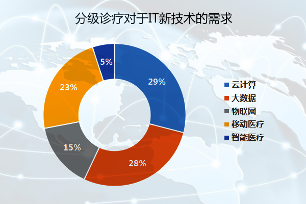 澳门49446大赢家,多元化诊断解决_自助版36.549