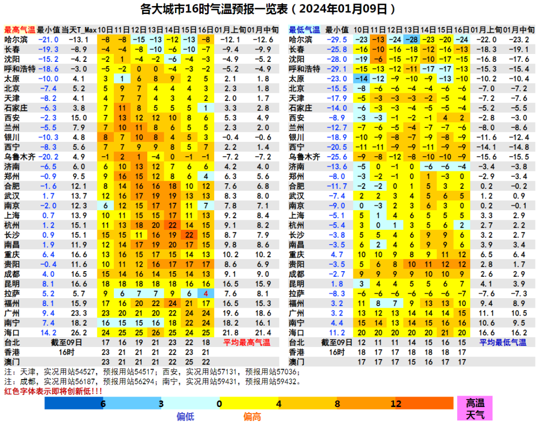 2024新奥门开奖记录图片,持续性实施方案_冷静版58.397