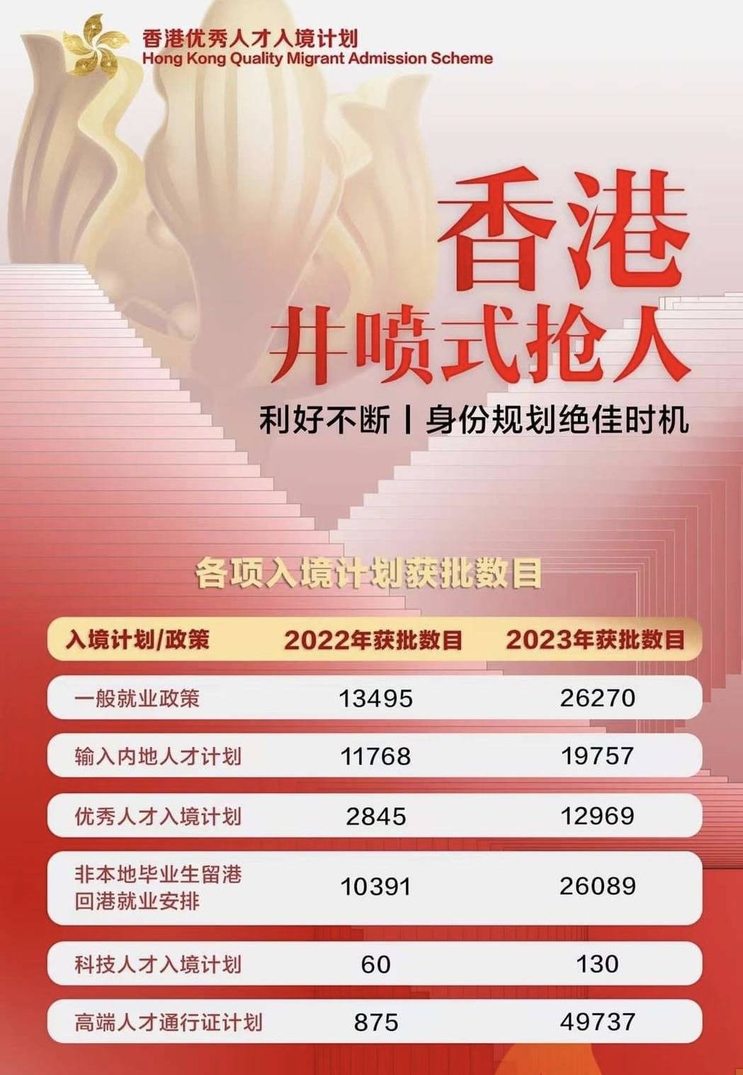 2024年香港最准最快资料,策略调整改进_清晰版87.172