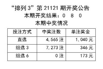 2024新奥开奖结果查询,持续性实施方案_内容版11.807
