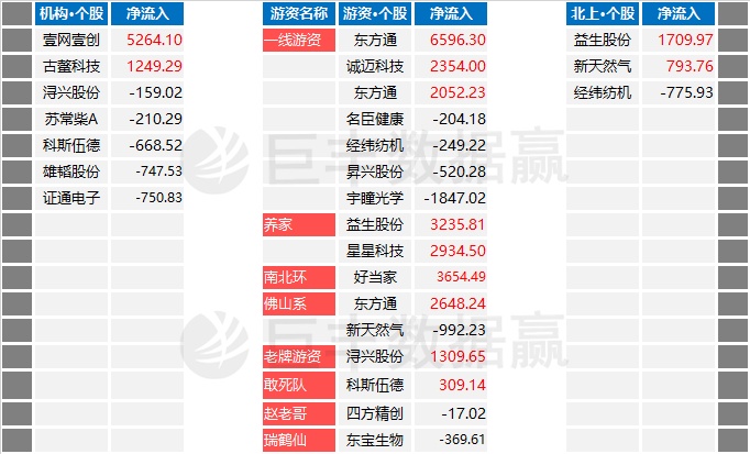 管家婆2024资料精准大全,解密安防视图_多维版25.242