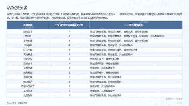 2024年白老虎免费公开,策略规划_持久版87.997