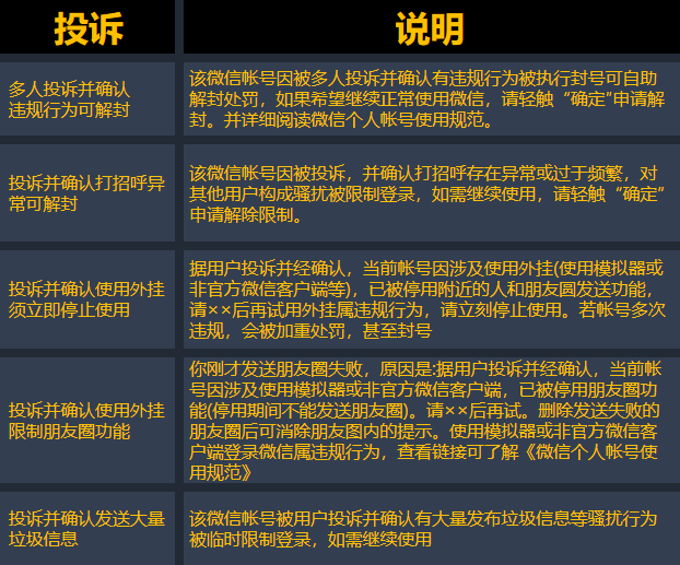 新奥门特免费资料大全火凤凰,科学数据解读分析_增强版84.461