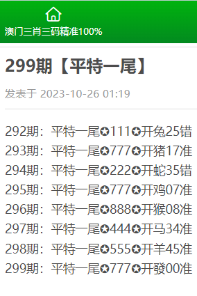 今晚开虎必开一肖,精准分析实践_紧凑版65.359