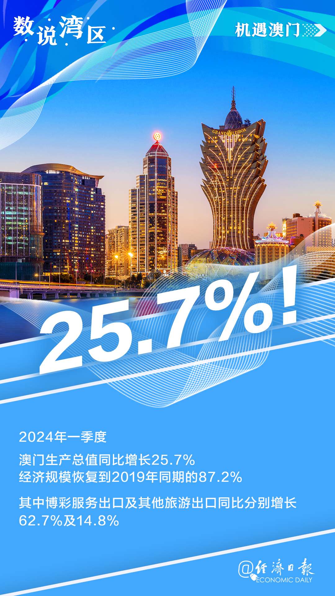 江左梅郎新澳门正版资料,精细评估方案_黄金版7.910