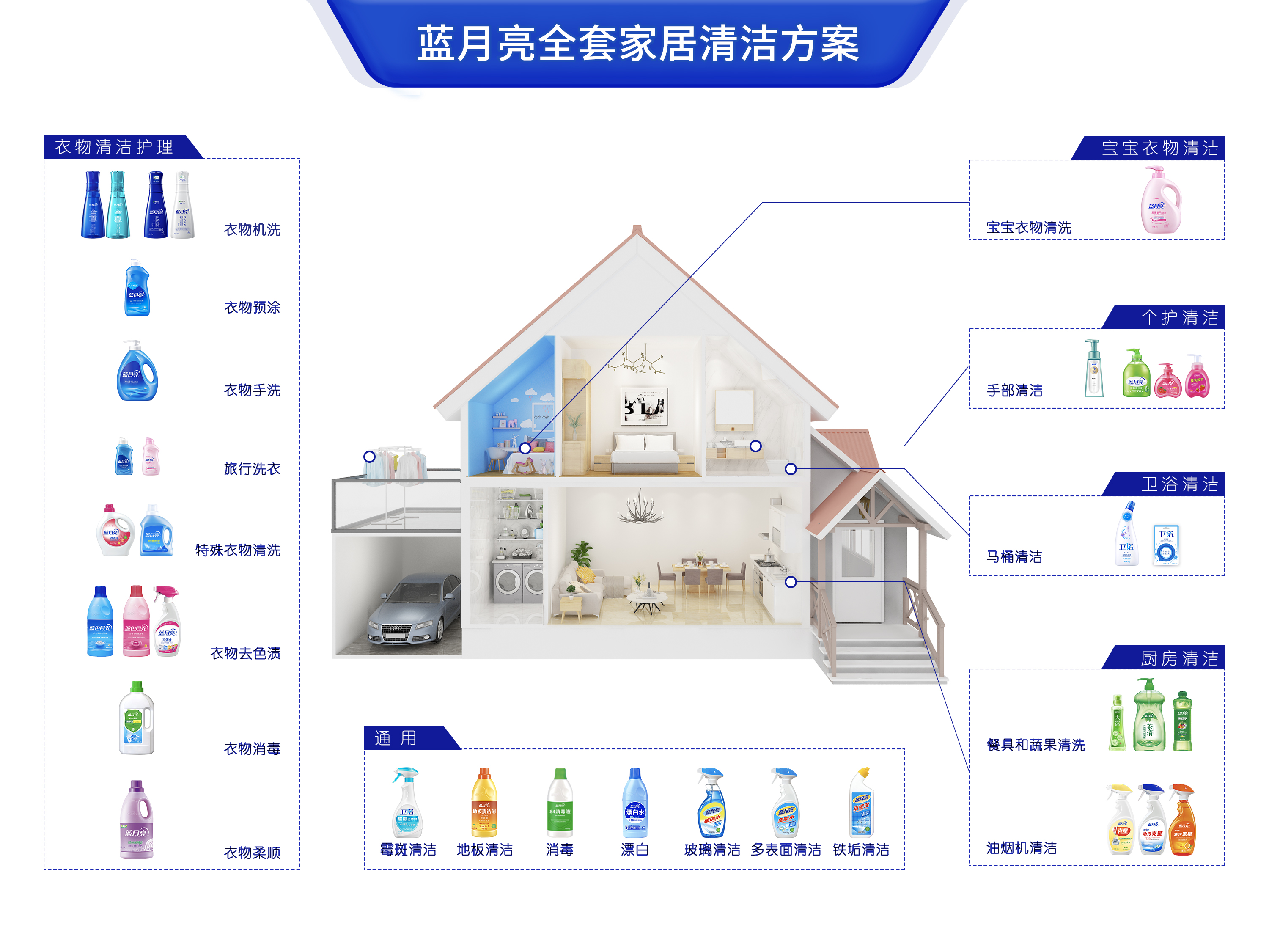 澳门正版蓝月亮精选大全,行动规划执行_清新版40.285