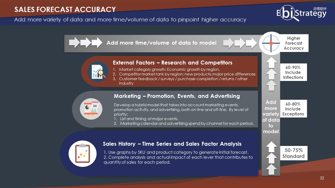 新奥门特免费资料大全7456,科学数据解读分析_动感版37.842
