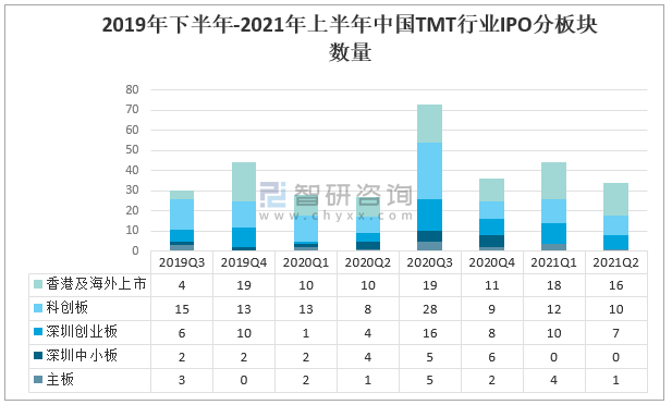 香港全年资料大全香港,科学分析严谨解释_加速版6.973