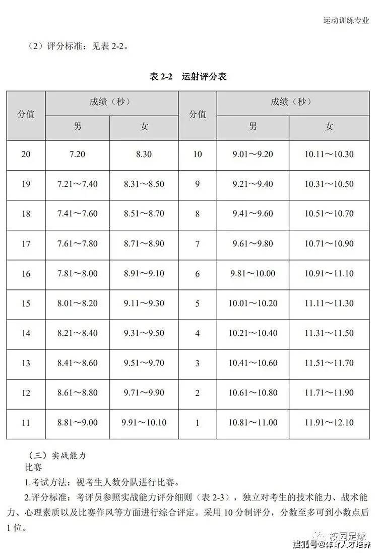 最新的电视剧网站推荐,模糊评价法_设计师版24.332
