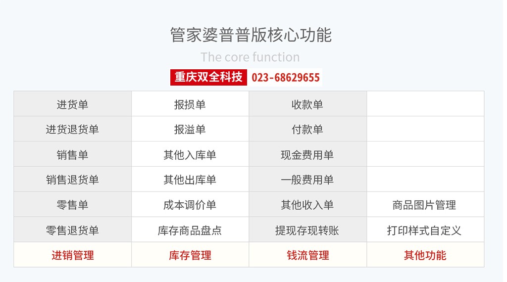 香港管家婆二四六资料大全,科技成果解析_大师版84.879