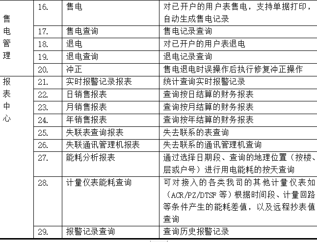 2024澳彩今晚开什么号码,安全设计方案评估_零售版47.453