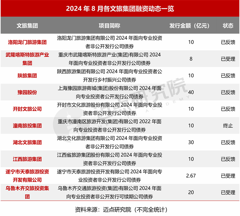 吉比特公司动态，变革中的学习之旅铸就自信与成就