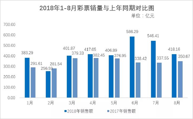 新澳门天天开彩结果出来,数据整合决策_见证版67.871