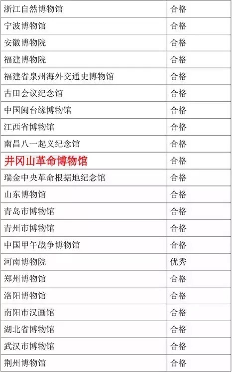 公众号微商城 第396页