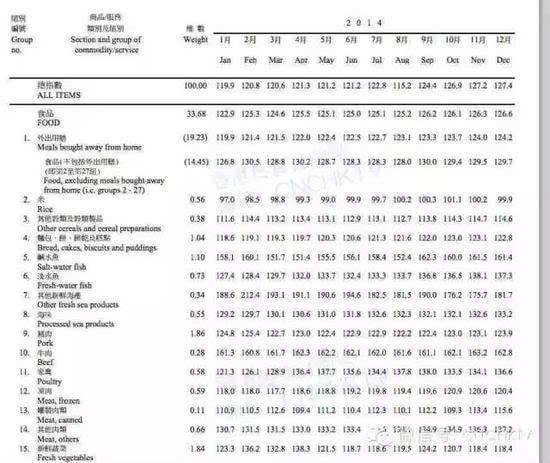 香港全年资料大全香港,连贯性方法执行评估_体验版94.887