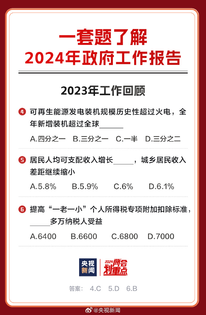 2024年正版资料全年免费,专家权威解答_改进版84.706
