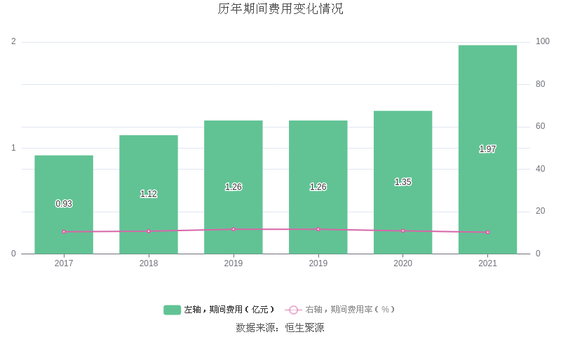 新澳最精准免费资料大全298期,执行机制评估_环保版30.262